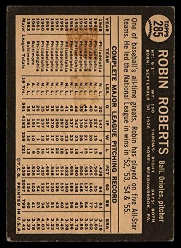 1964. Topps 285 Robin Roberts Baltimore Orioles Good Orioles