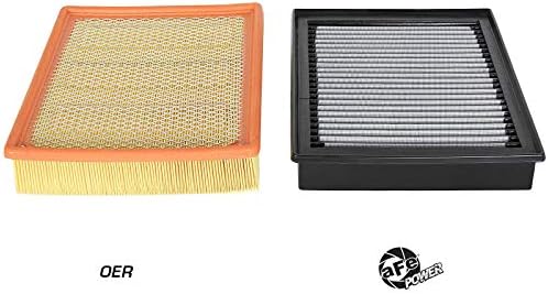 AFE 31-10004 zračni filter