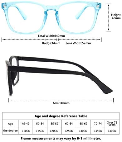 Essentials Unisex Bluelight i UV400 Blokirajuće naočale