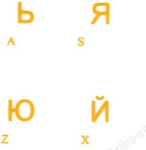 Bugarske prozirne naljepnice sa žutim natpisom Za Tipkovnice prijenosnih računala