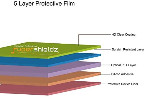 Supershieldz dizajniran za ONN 10/10,1 inčni dječji tablet zaštitnik zaslona, ​​visoki razlučivost Clear Shield
