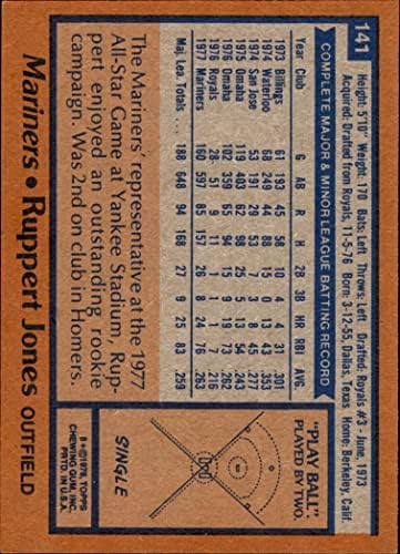 1978. Topps 141 Ruppert Jones Seattle Mariners NM Mariners