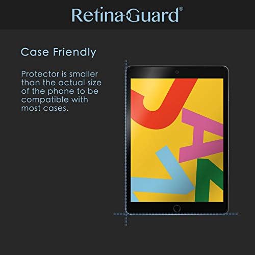 Retinaguard Anti Blue Light Screen zaštitnik za 2021 iPad Pro 11 inčni 3. gen kompatibilan s 2020/2018 iPad Pro 11