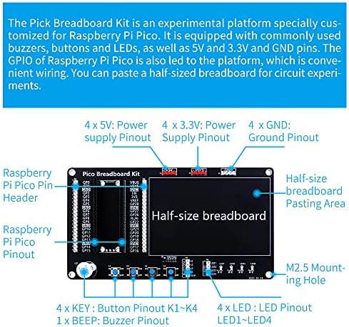 Geeekpi Raspberry Pi Pico Micro Python Programing Kit s Raspberry Pi Pico, Breadboard, I2C 1602 LCD zaslon za Raspberry Pi